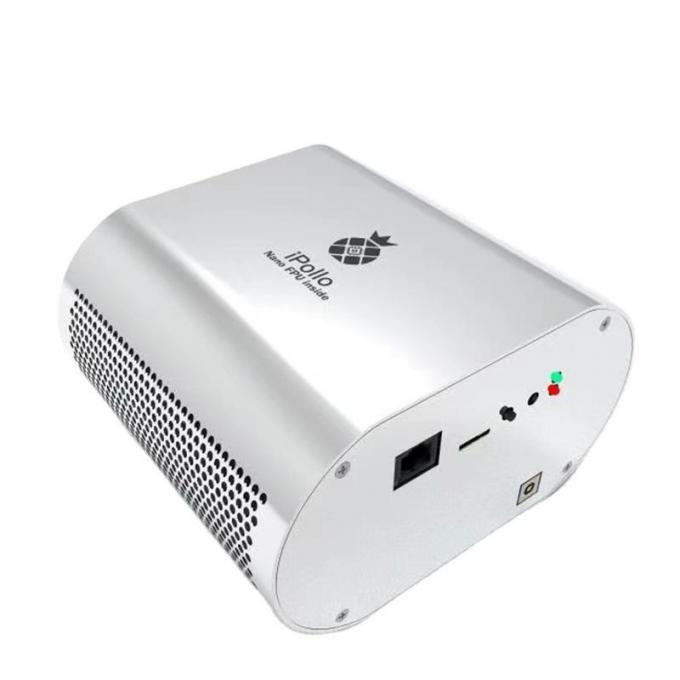 利润のIpollo G1のにやにや笑いの矿工