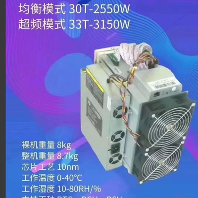 xiaoqiangQ3Asic抗夫機械