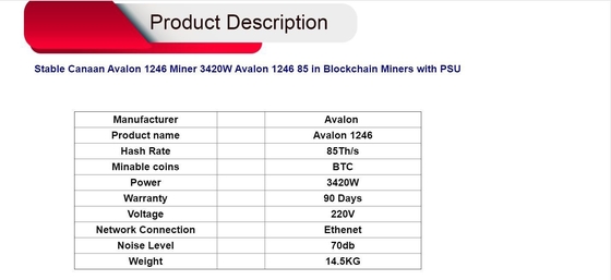 Sha-256 3420W Avalon 1246の第90 3420W 75db 12Vのイーサネット