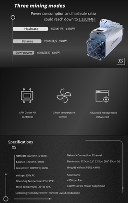 Goldshell X5 1450W 850mh/S Scrypt Litecoin Asic抗夫