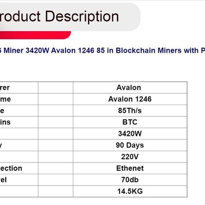 85TH/S Sha-256 A1246 Avalon抗夫75dB 3420ワット